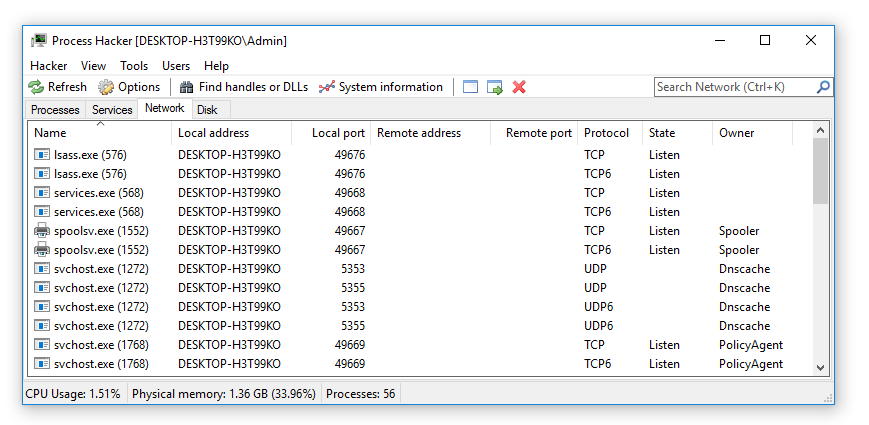 Process Hacker network connections monitor showing active TCP and UDP connections